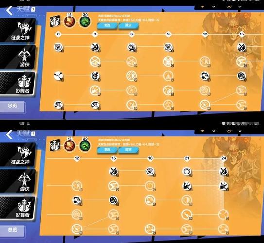 火炬之光战士技能_火炬战士技能加点攻略_火炬之光手游战士