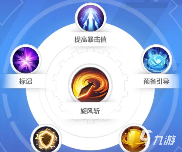 火炬之光战士技能_火炬战士技能加点攻略_火炬之光手游战士