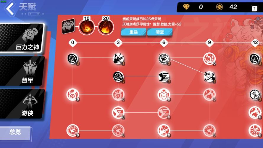火炬战士技能加点攻略_火炬之光手游战士_火炬之光战士技能