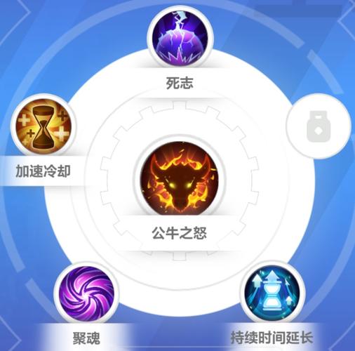 火炬战士技能加点攻略_火炬之光战士技能_火炬之光手游战士