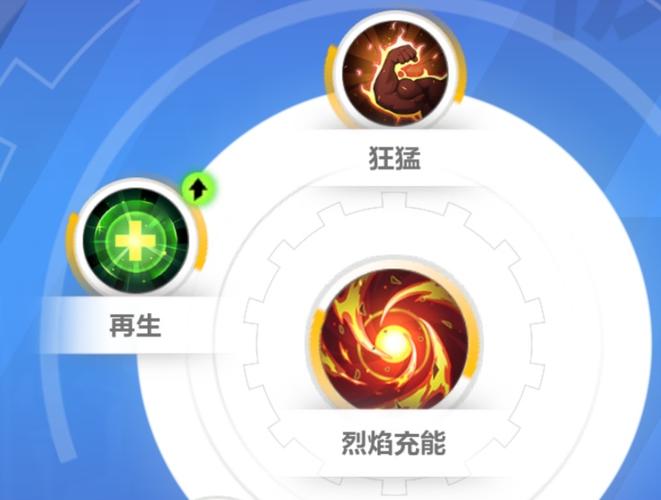 火炬之光手游战士_火炬战士技能加点攻略_火炬之光战士技能