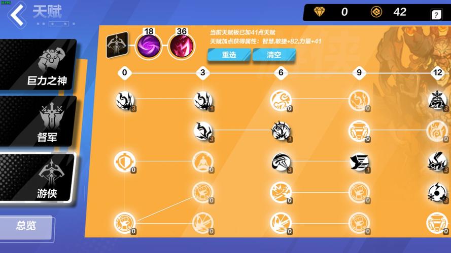 火炬战士技能加点攻略_火炬之光战士技能_火炬之光手游战士