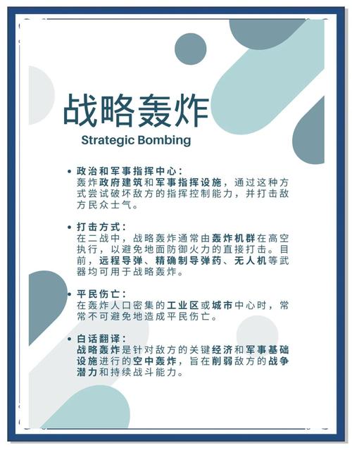 战争破坏_破坏战争潜力的武器_战略破坏2