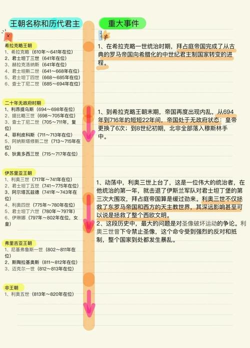 千本帝国 探秘千本帝国：独特魅力与深厚历史底蕴，兴衰历程大揭秘