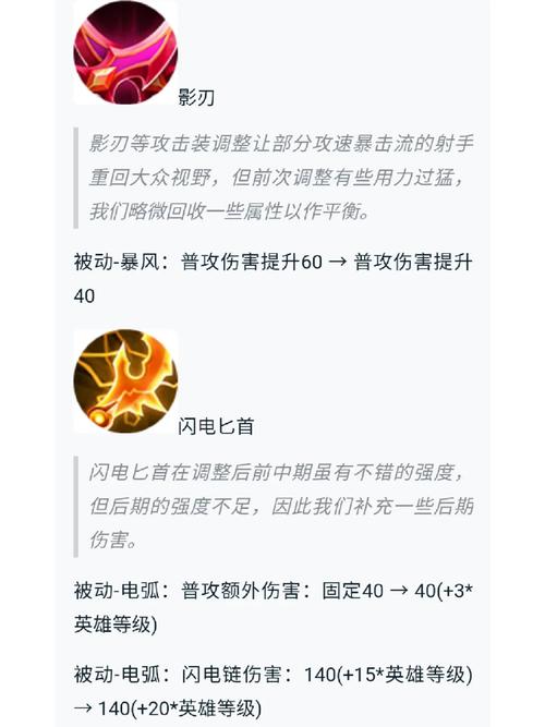 未来守护者上单天赋_lol未来守护者出装_未来守护者的出装