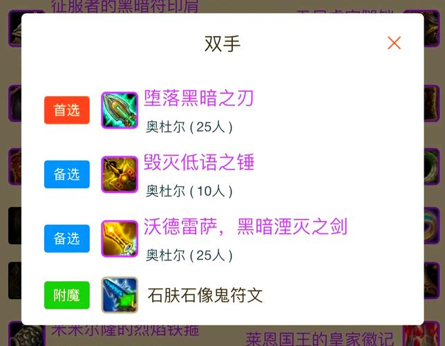 lol未来守护者出装_未来守护者上单天赋_未来守护者的出装