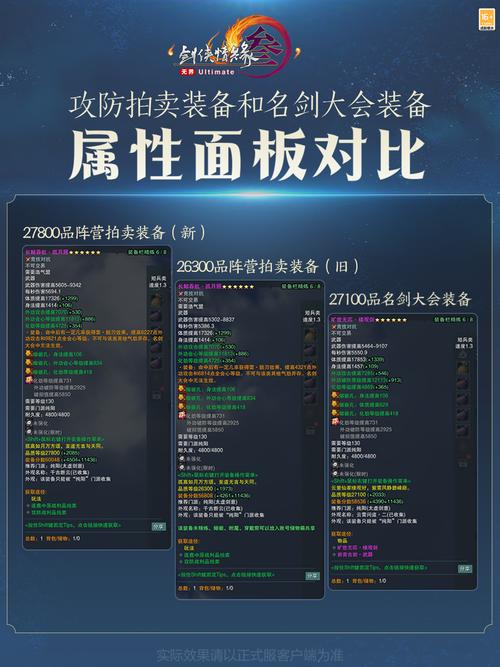 装备强化卷_装备强化卷能强化武器吗_强化卷轴怎么提高成功率