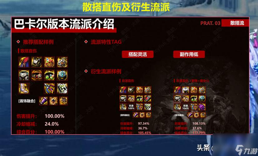 装备强化卷能强化武器吗_装备强化卷_强化卷轴怎么提高成功率