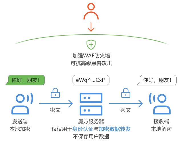 投票作弊刷票器_反恐计划作弊菜单_反恐作弊器