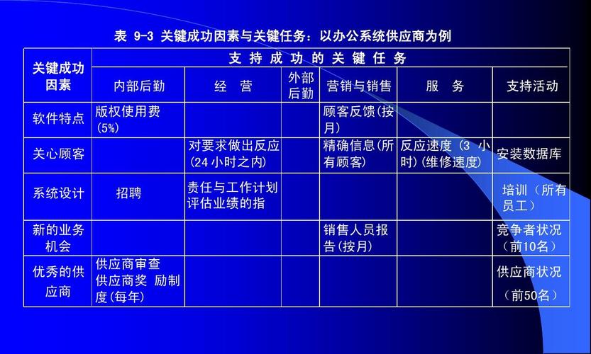 icc任务_任务icon_任务管理器快捷键