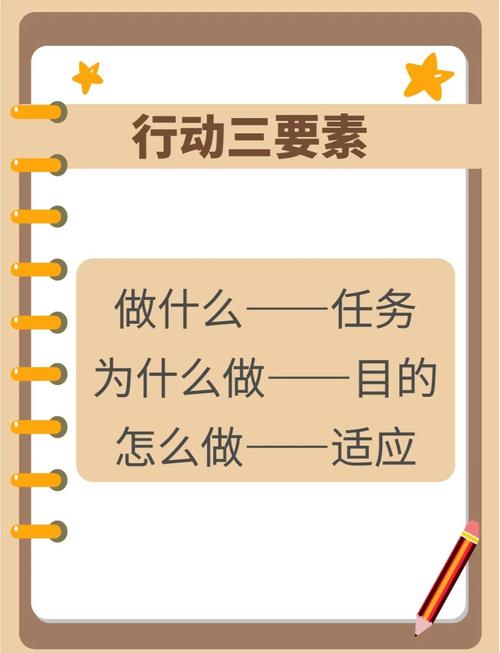 任务icon_icc任务_任务管理器快捷键