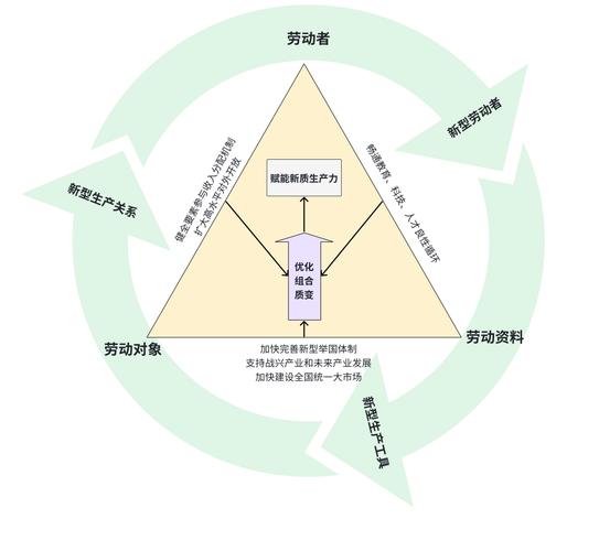 任务管理器快捷键_icc任务_任务icon