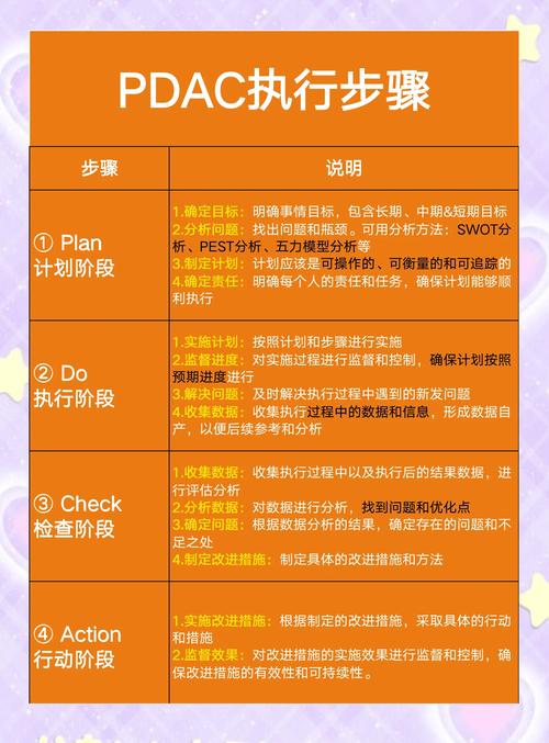 任务管理器快捷键_icc任务_任务icon