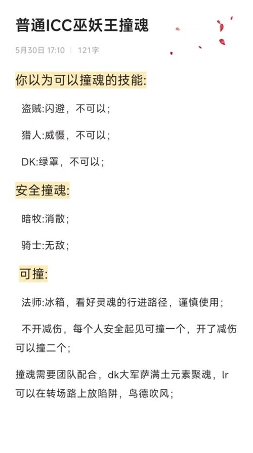 任务icon_icc任务_任务管理器快捷键