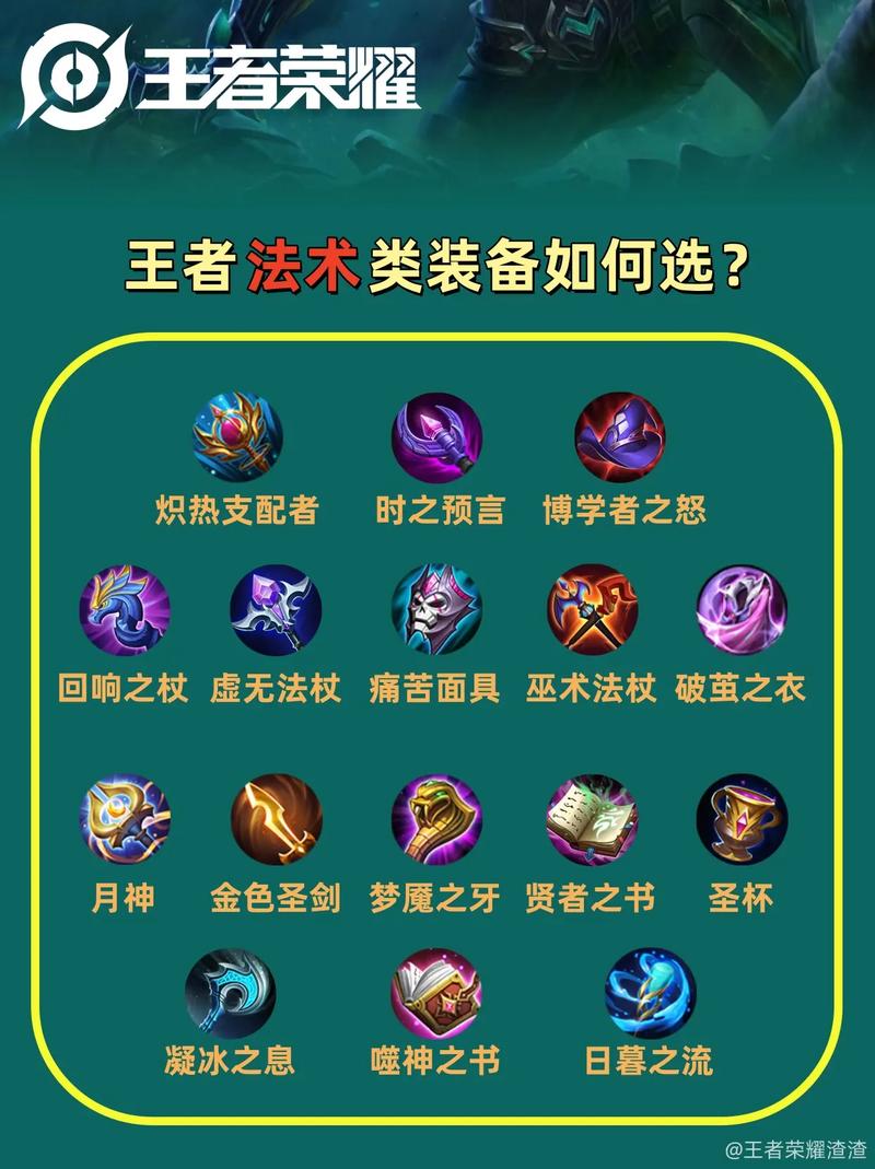 法正玩法_法正出装_法正技能解释
