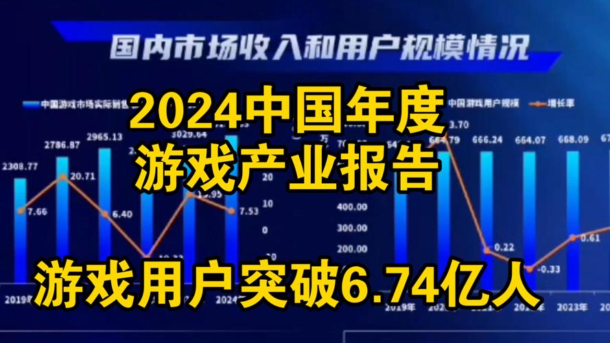 网络游戏风云榜_中国网游风云榜_风云榜游戏排行榜