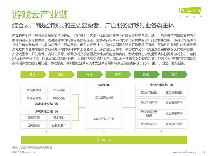 风云榜游戏排行榜_网络游戏风云榜_中国网游风云榜
