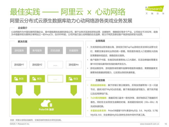 中国网游风云榜_风云榜游戏排行榜_网络游戏风云榜