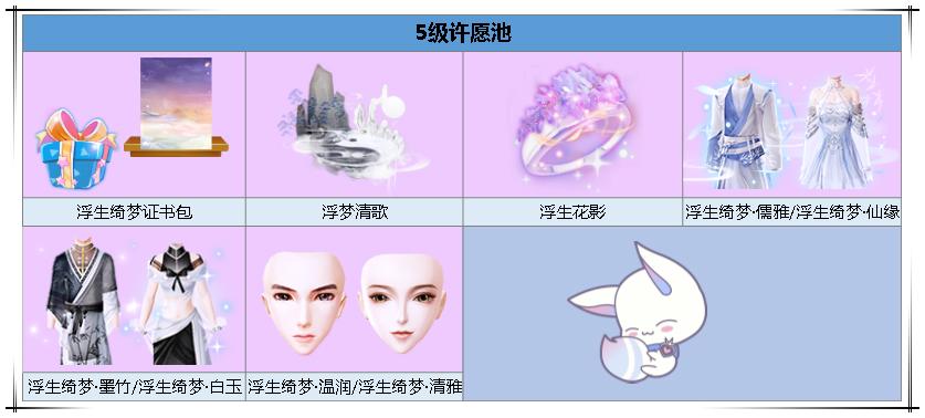 炫舞许愿池在哪儿_qq炫舞许愿池在哪_许愿池炫舞在哪里