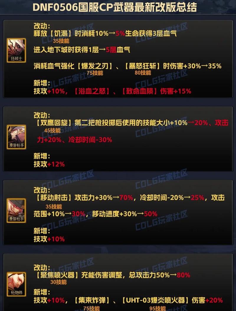 史诗新章_dnf新史诗_史诗新皮肤