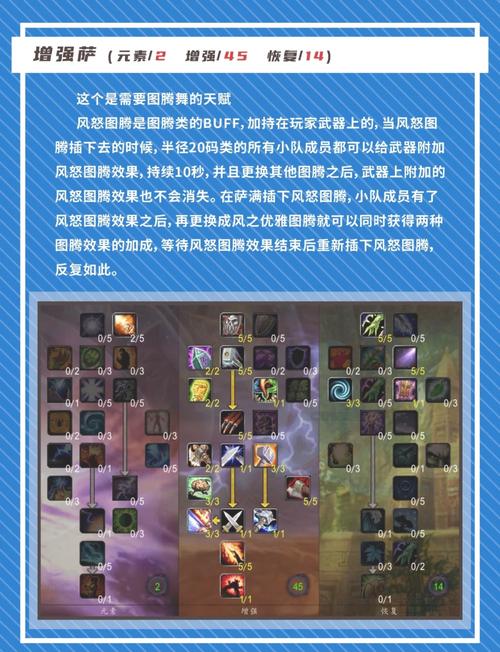 增强萨满宏_怀旧服增强萨满宏_tbc增强萨满宏