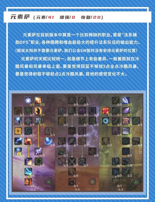 怀旧服增强萨满宏_增强萨满宏_tbc增强萨满宏