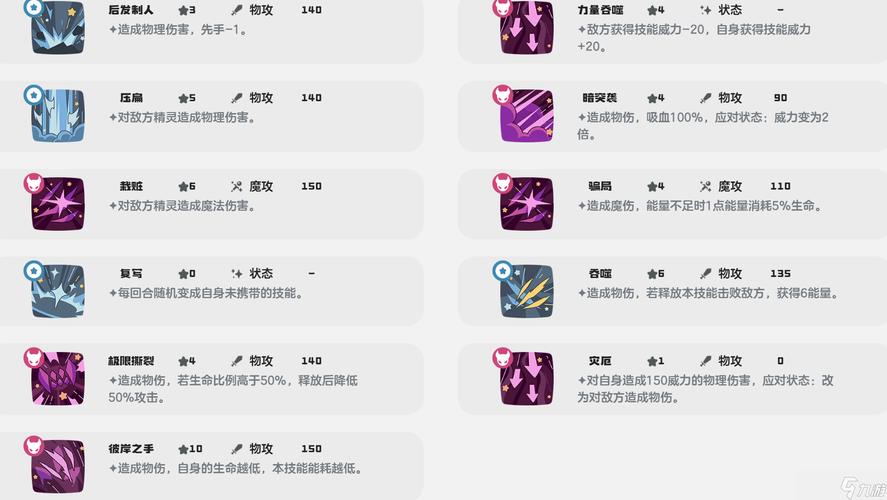 洛克王国恶魔狼怎么样_洛克王国恶魔狼_洛克王国恶魔系在哪里抓