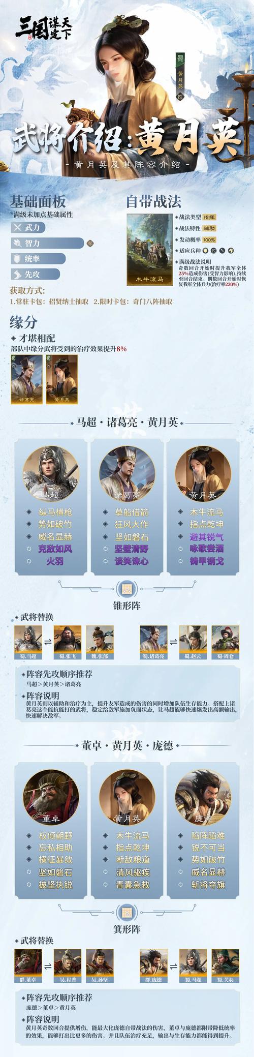 英雄三国传奇招募_英雄三国传倾城一体机的机甲_三国英雄传8