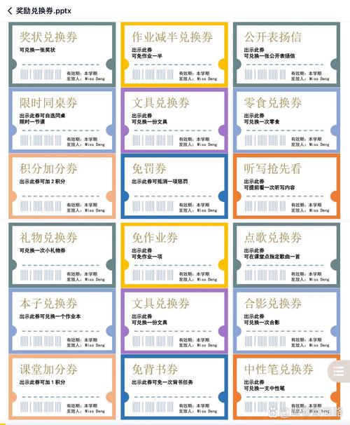 装扮兑换券_装扮兑换券可以赠送吗_装扮兑换券怎么兑换装扮