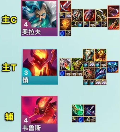 奥拉夫出装 奥拉夫游戏装备搭配策略：核心输出装无尽之刃的亮点与适用环境