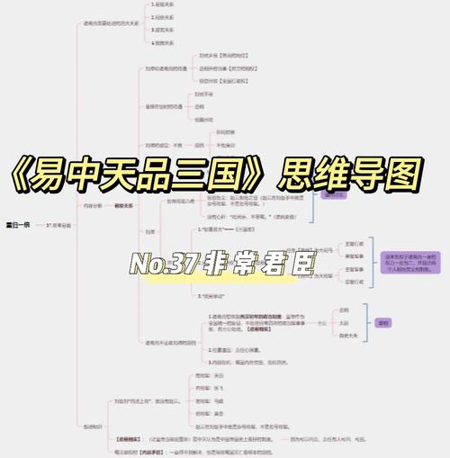 三国志技能释放顺序_三国志12技法研究_三国志怎么使用技法研究