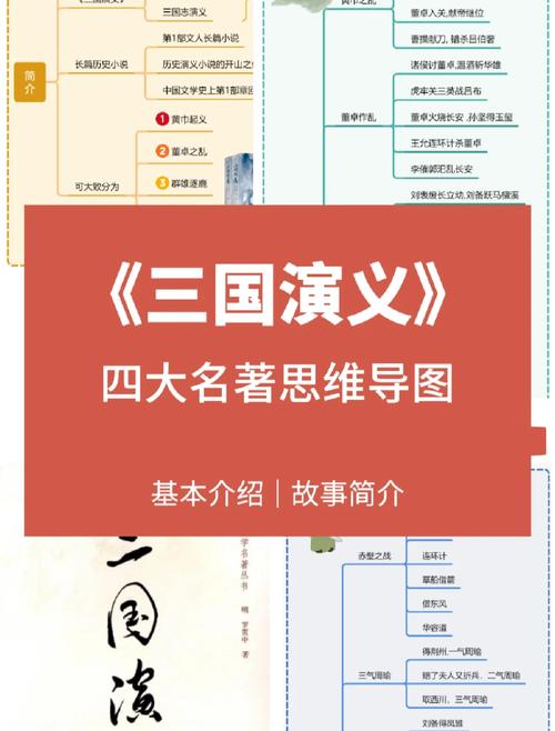 三国志怎么使用技法研究_三国志12技法研究_三国志技能释放顺序