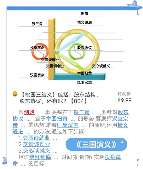 三国志技能释放顺序_三国志怎么使用技法研究_三国志12技法研究