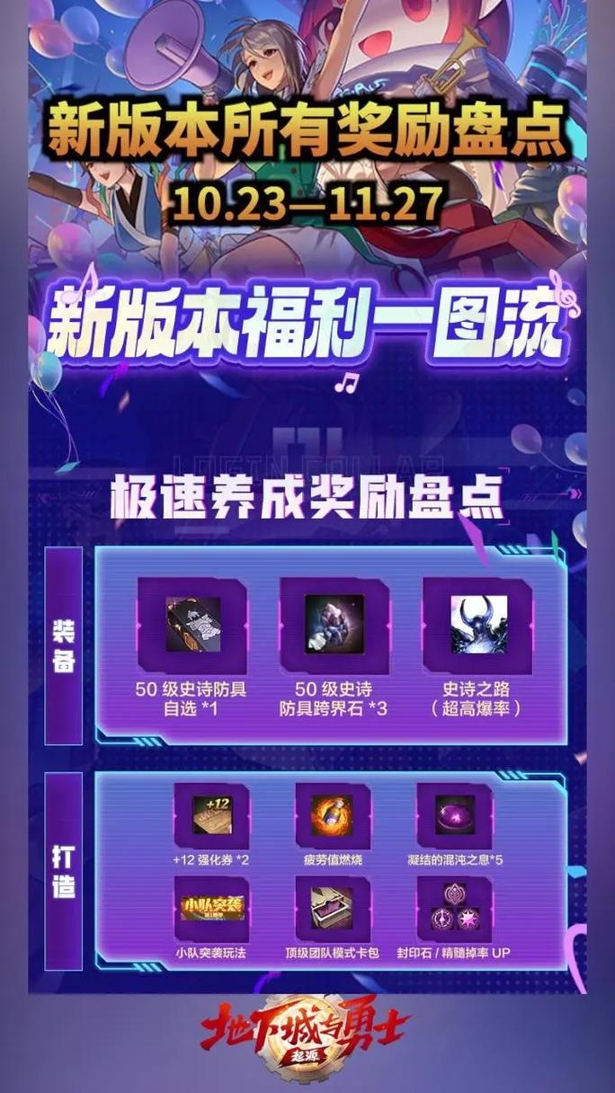 地下城签到_地下城签到活动2020_地下城签到2021