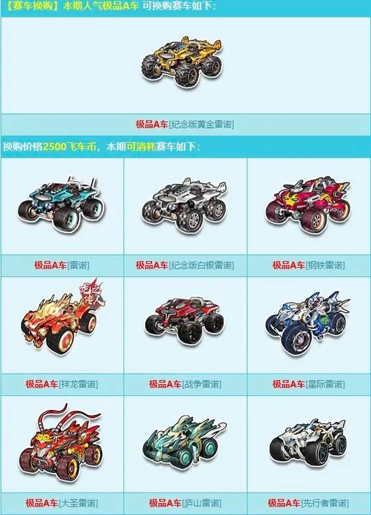 qq飞车图标升级规则_qq飞车图标怎么升级_qq飞车怎么升级版本