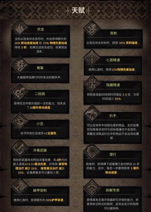 上古卷轴5盗贼攻略_上古卷轴盗贼选什么种族_上古盗贼卷轴攻略大全