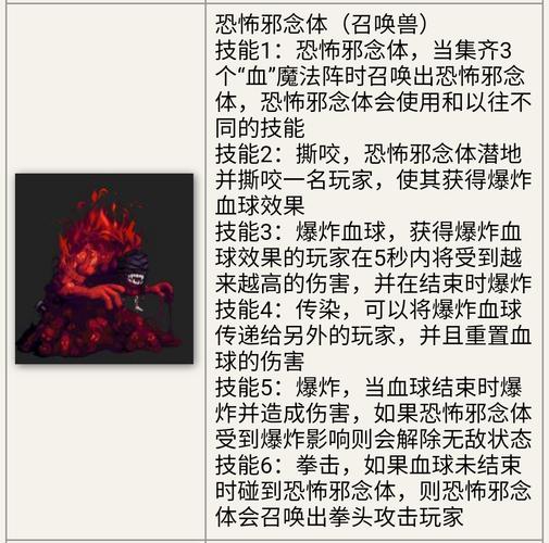 dnf100安图恩攻略_dnf安图恩攻略_dnf安图恩最终boss