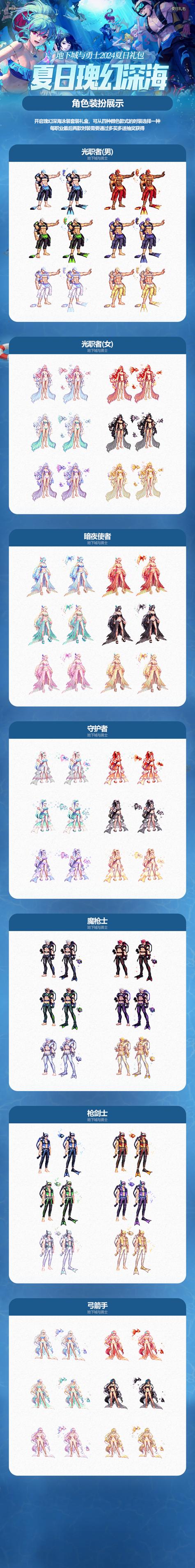 dnf装扮重铸是什么_dnf装备重铸_dnf装扮重铸