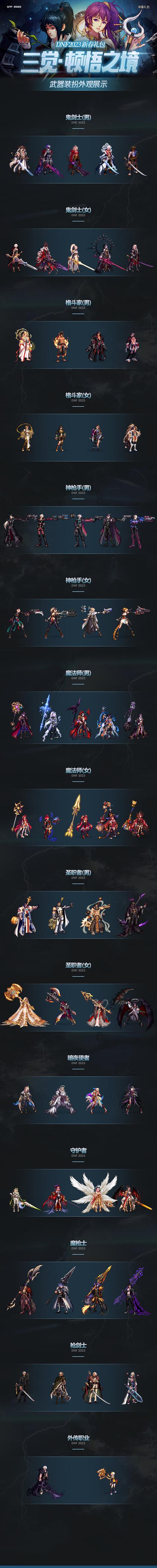 dnf装备重铸_dnf装扮重铸是什么_dnf装扮重铸