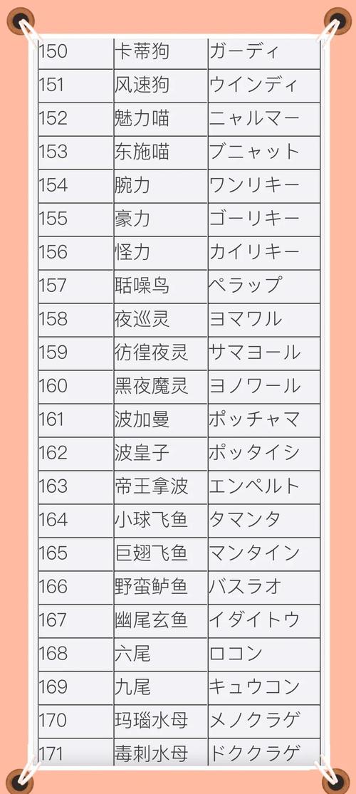 神奇宝贝图鉴苹果下载_神奇宝贝图鉴493_神奇宝贝图鉴大全大图