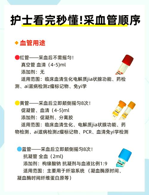 显血液的试剂_显血有用吗_显血工具
