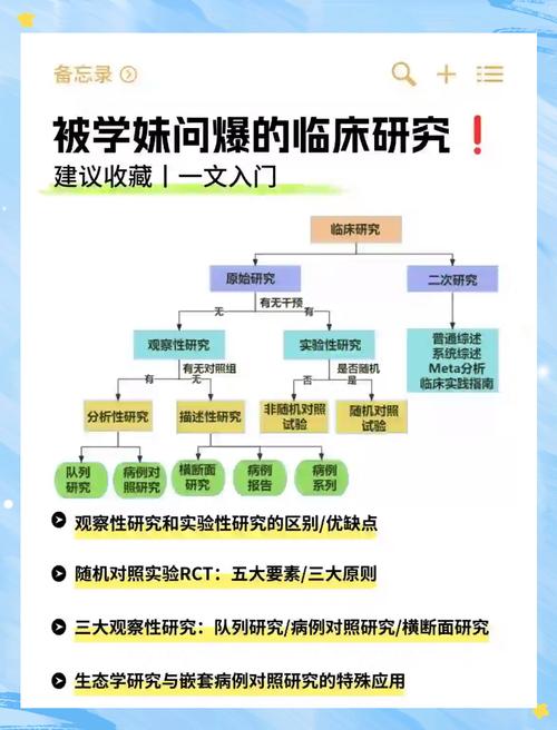 显血工具_显血液的试剂_显血有用吗