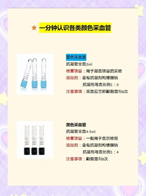 显血液的试剂_显血有用吗_显血工具