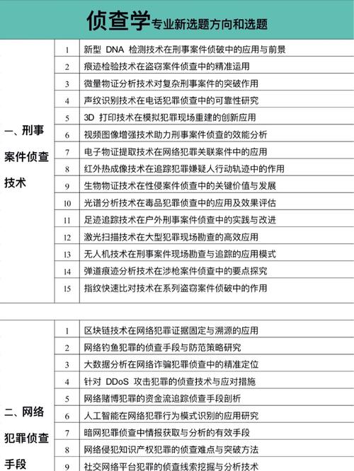显血有用吗_显血工具_显血液的试剂