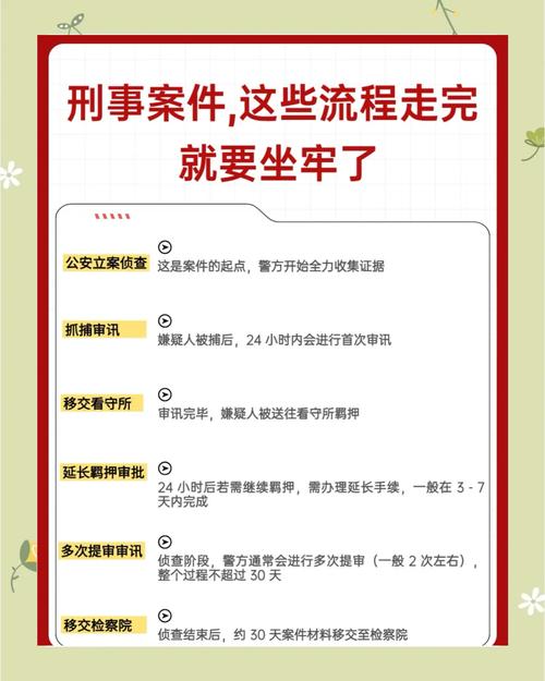 显血工具_显血液的试剂_显血有用吗