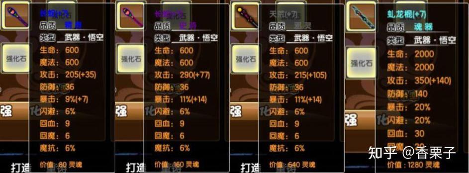造梦西游悟空防具_悟空西游造梦装备怎么合成_造梦西游3悟空装备