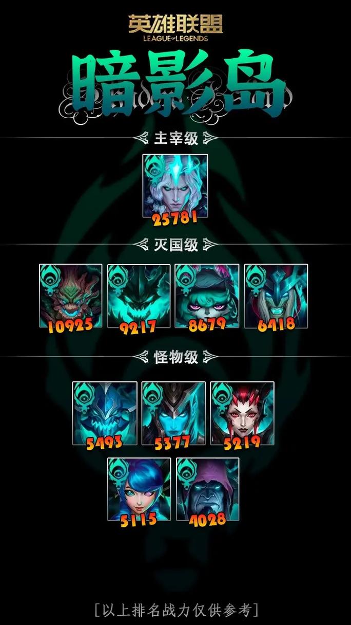 战力查询器_lol战力查询_战力查询助手
