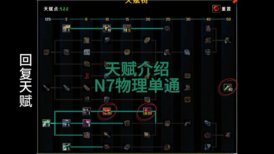 桃园弓箭手技能加点策略剖析：力量优先但有局限