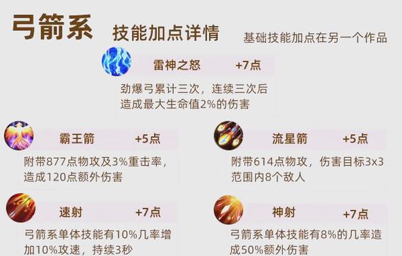 桃园枪和桃园盾_肉弓打桃园_桃园弓箭手怎么加点
