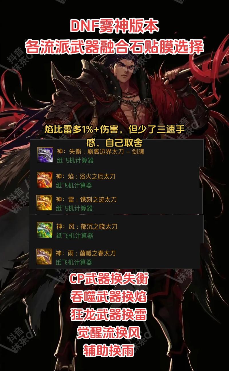 dnf制作透明石的材料_dnf透明_dnf透明石
